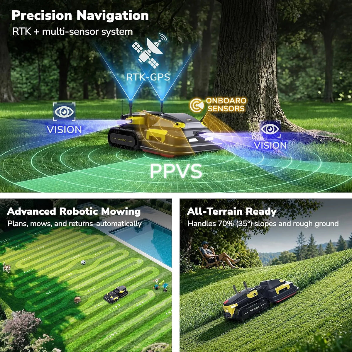 Yarbo Lawn Mower Pro + Snow Blower + Blower 3 in 1