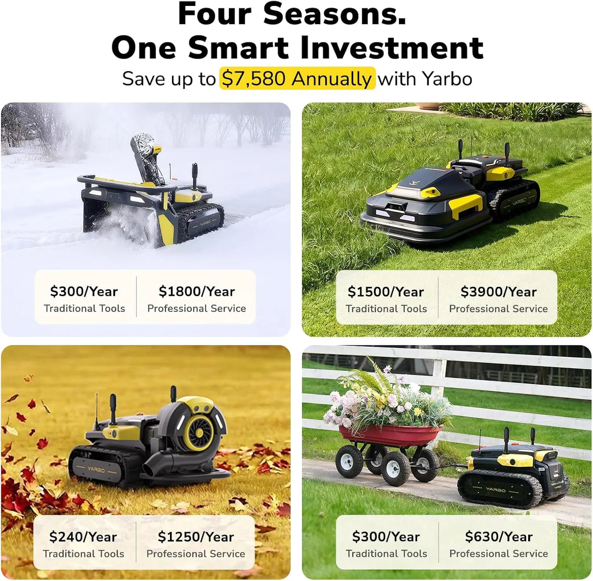 Yarbo Lawn Mower Pro + Snow Blower + Blower 3 in 1