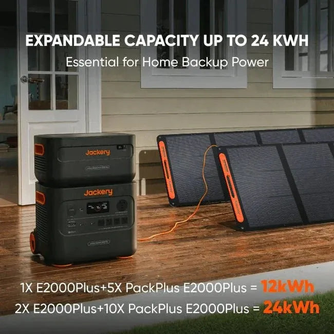 Jackery Explorer 2000 Plus