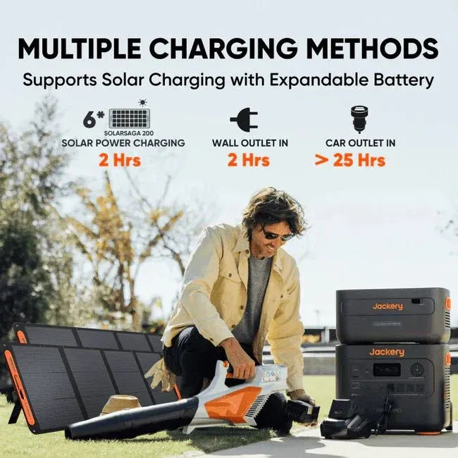 Jackery Explorer 2000 Plus