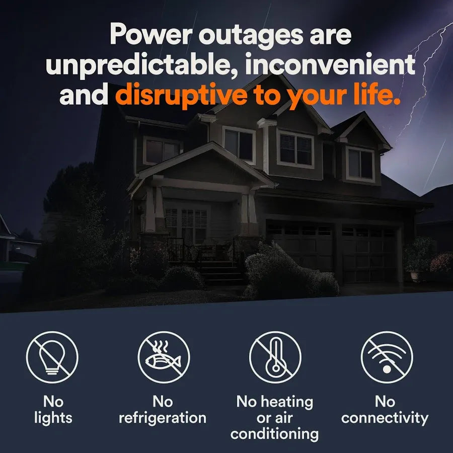 40kW Generac Protector Series Liquid Cooled Standby Generator