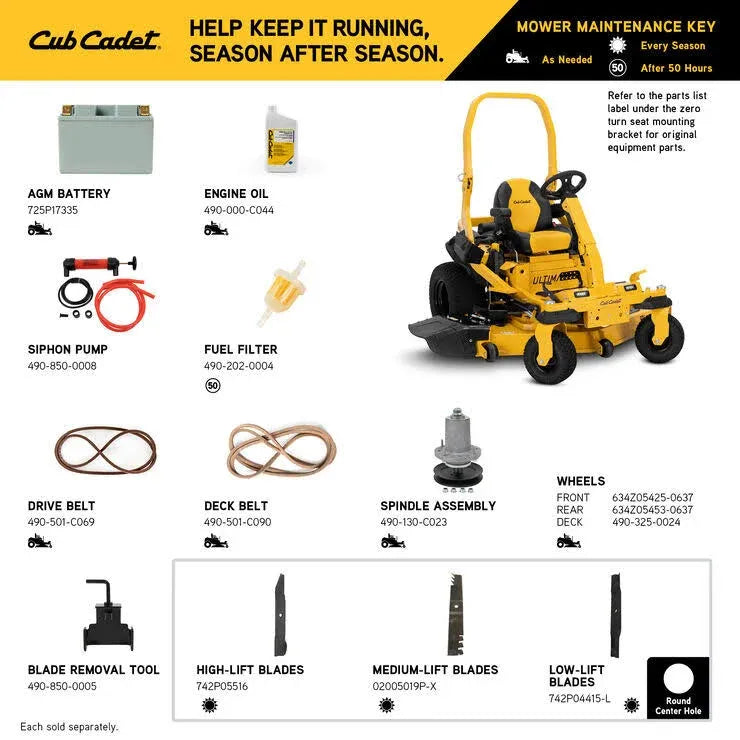 Cub Cadet Ultima Series ZTXS Zero Turn Rider ZTXS4 60