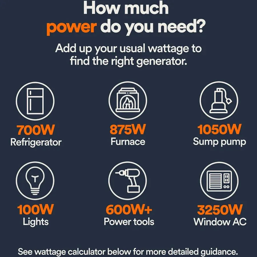 Generac GP9500E Tri Fuel Portable Generator 8063