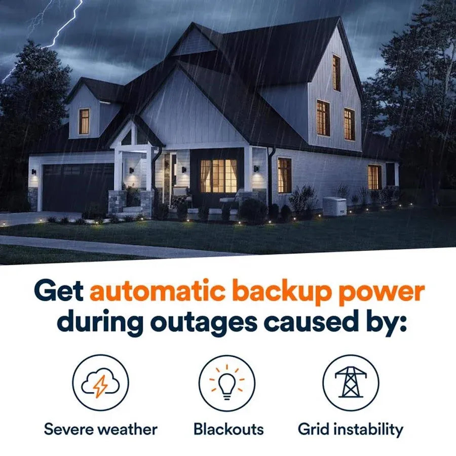 Generac 18kW Home Standby Generator 7259
