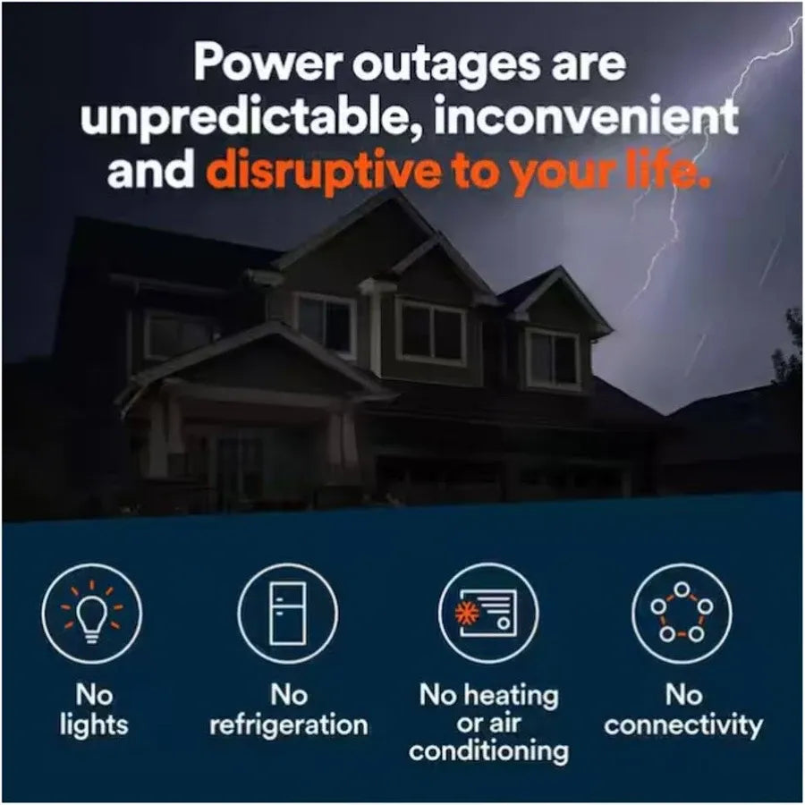 Generac 18kW Home Standby Generator 7259